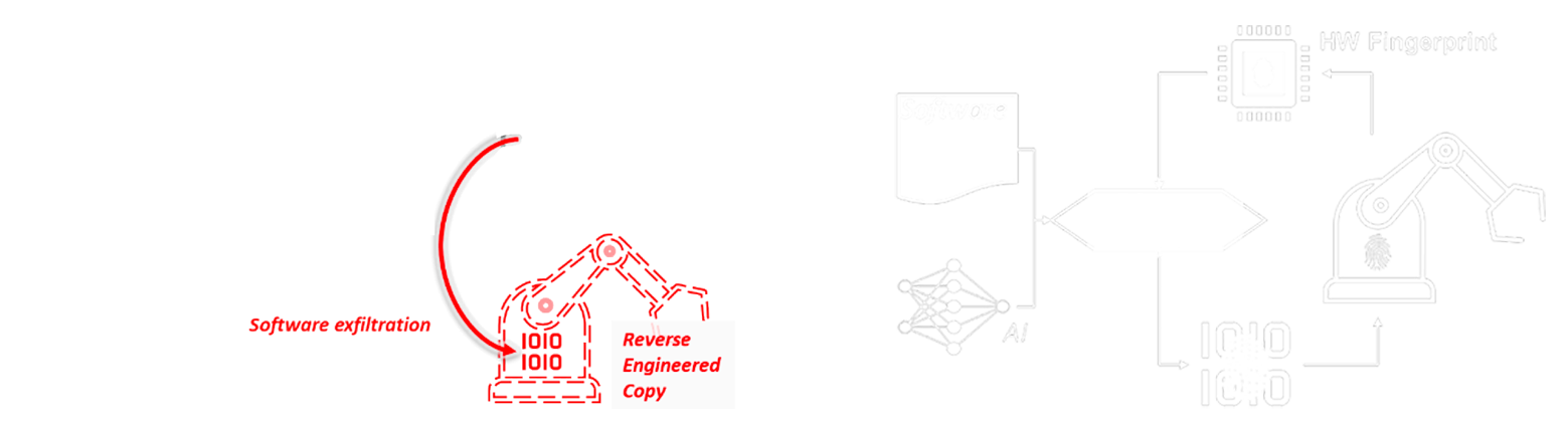 Overview_reverse_engineering